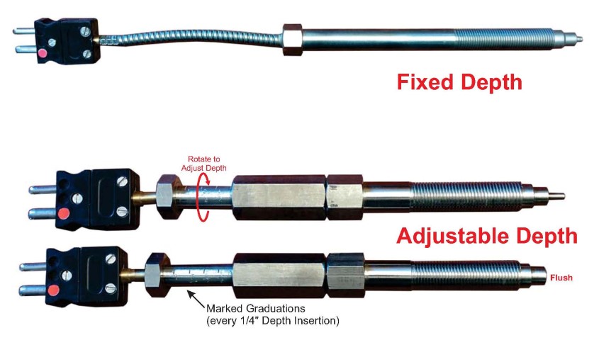 MPI melt bolt thermocouples MPI melt bolt thermocouples