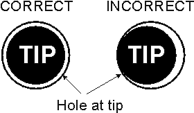 Mounting hole concentricity