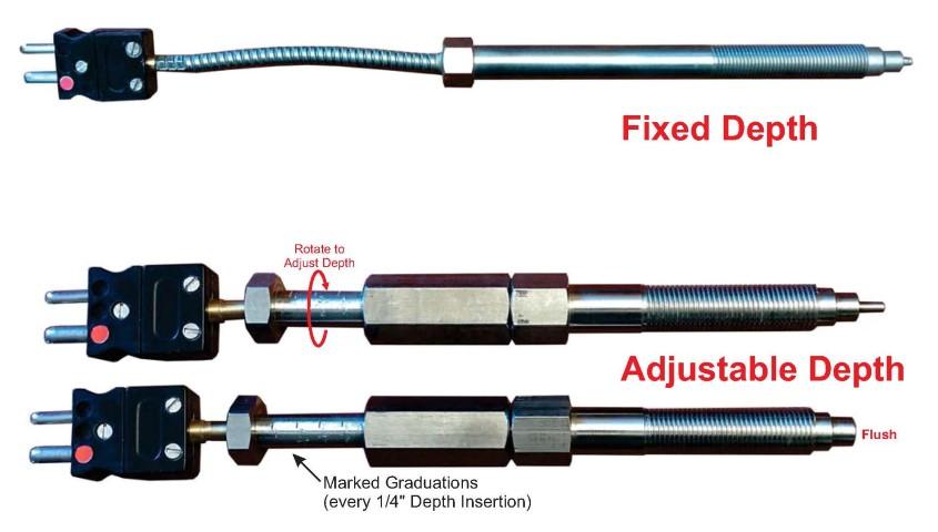 MPI melt bolt thermocouples