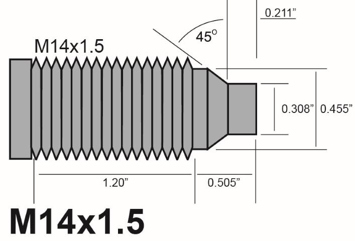 rupture-disk-tip-m14-1.5-v2.jpg