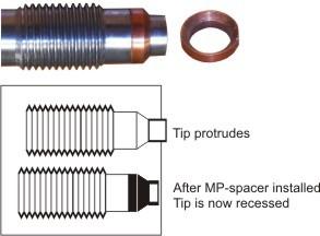 Melt pressure transducer tip spacers – to recess tip